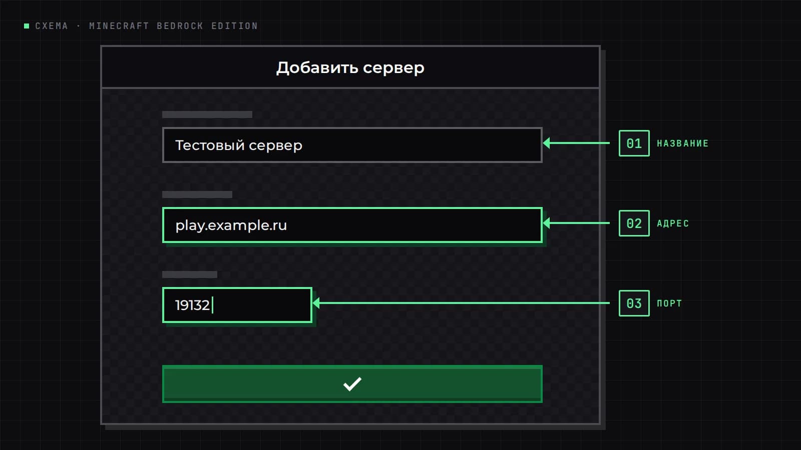 Схема формы «Добавить сервер» в Bedrock: название Тестовый сервер, адрес play.example.ru и порт 19132